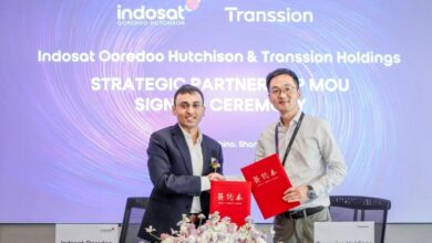 Indosat Ooredoo Hutchison Transsion