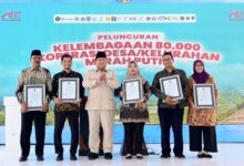 Koperasi Merah Putih Prabowo Subianto